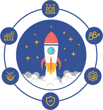 FileMaker-Services